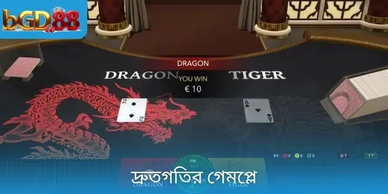 দ্রুতগতির গেমপ্লে