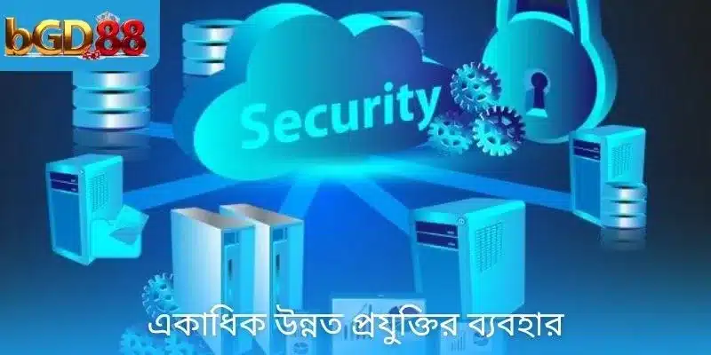 একাধিক উন্নত প্রযুক্তির ব্যবহার
