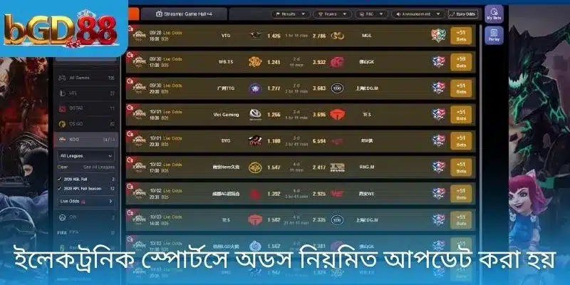 ইলেকট্রনিক স্পোর্টসে অডস নিয়মিত আপডেট করা হয়