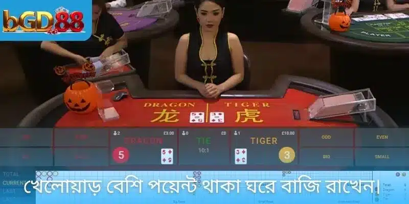 খেলোয়াড় বেশি পয়েন্ট থাকা ঘরে বাজি রাখেন।