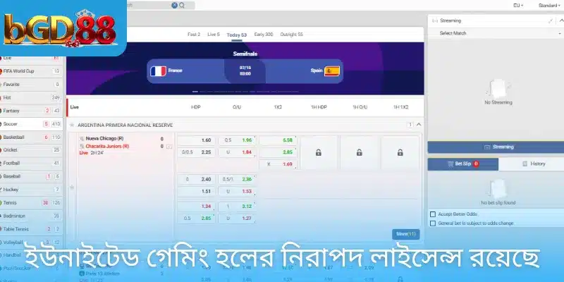 ইউনাইটেড গেমিং হলের নিরাপদ লাইসেন্স রয়েছে