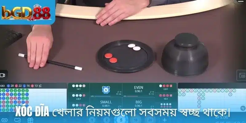 Xoc dia খেলার নিয়মগুলো সবসময় স্বচ্ছ থাকে।